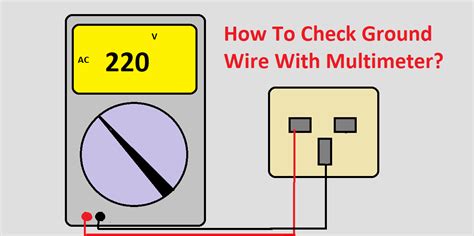 how to find ground wire in electrical box|checking ground wire with multimeter.